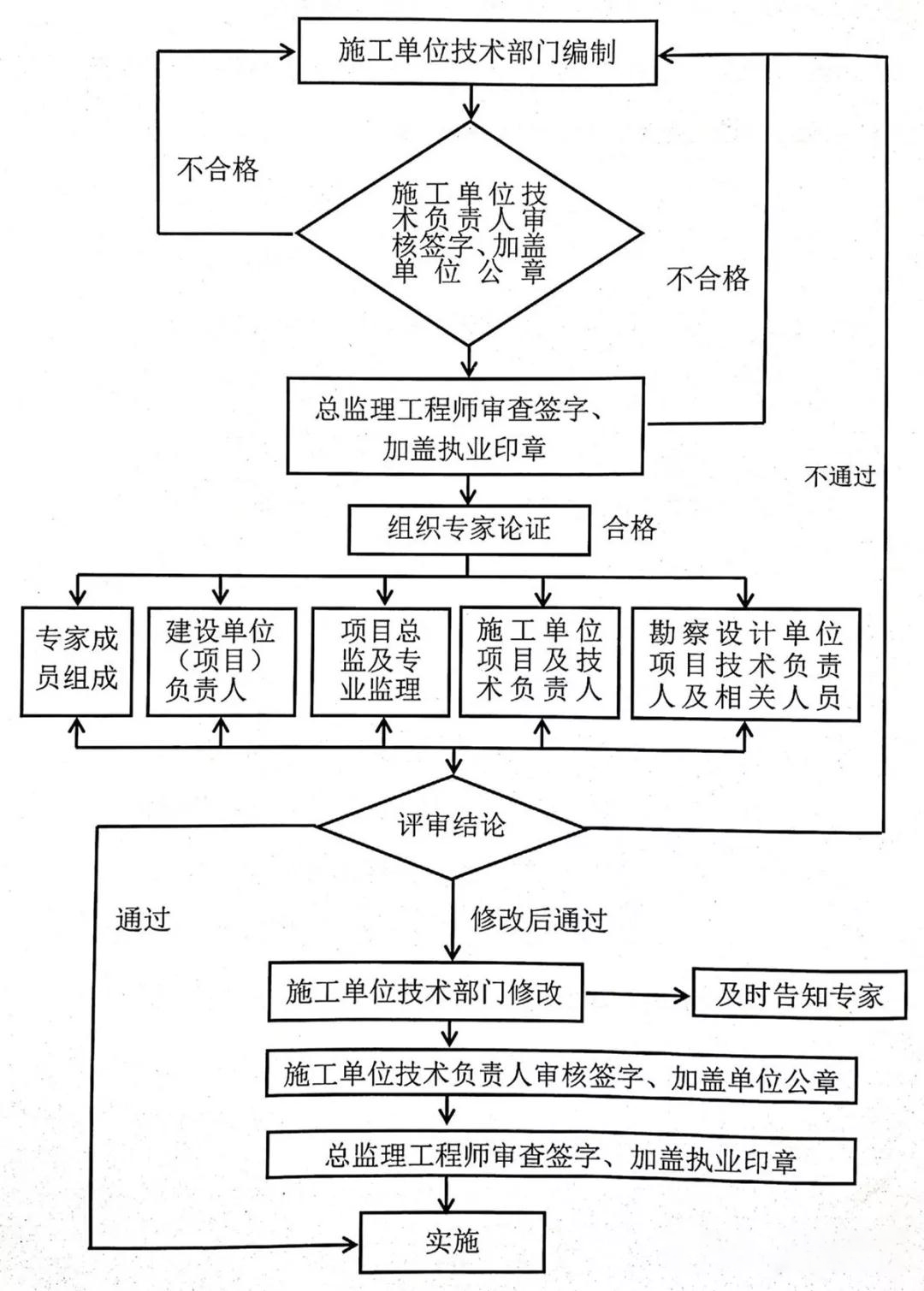 w66国际官网(中国)最给力的老牌娱乐 - welcome