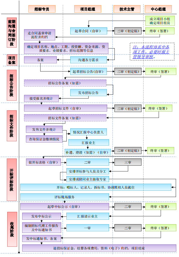 w66国际官网(中国)最给力的老牌娱乐 - welcome