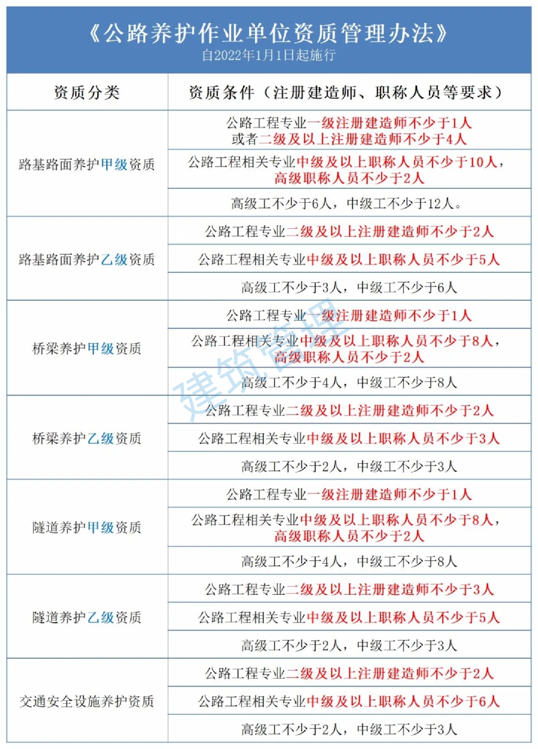 w66国际官网(中国)最给力的老牌娱乐 - welcome